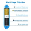 Lifefilter RV Inline Water Filter with Solid Brass 90 Degree