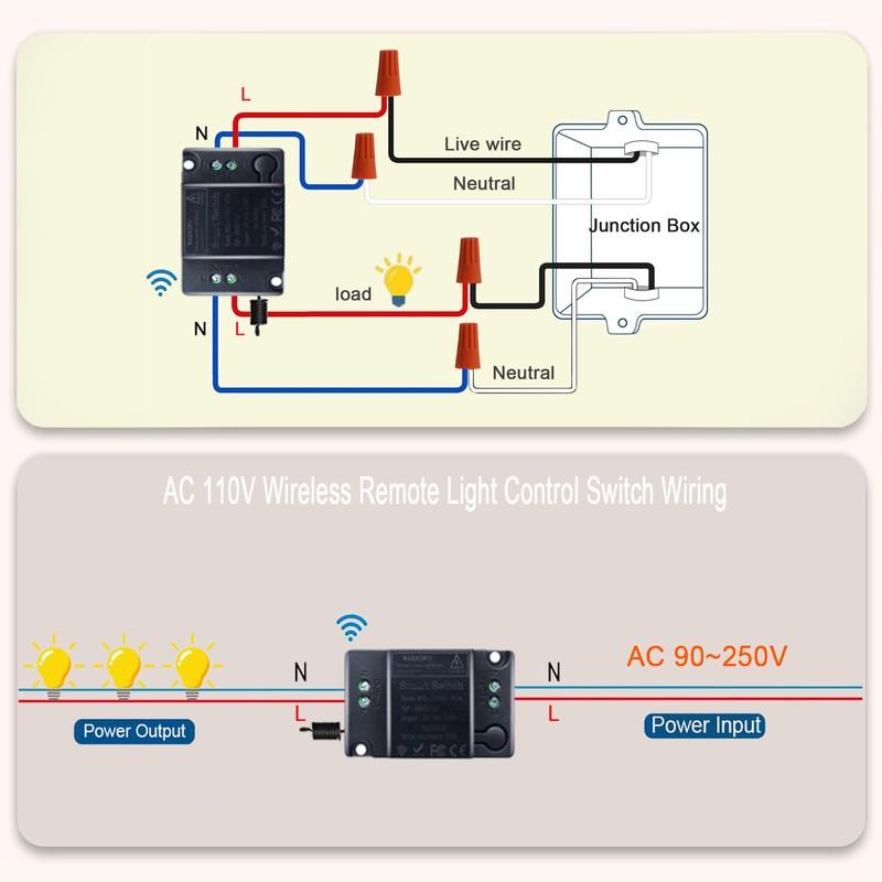 Wireless Light Switch and Receiver Kit, 164Ft RF Range, No