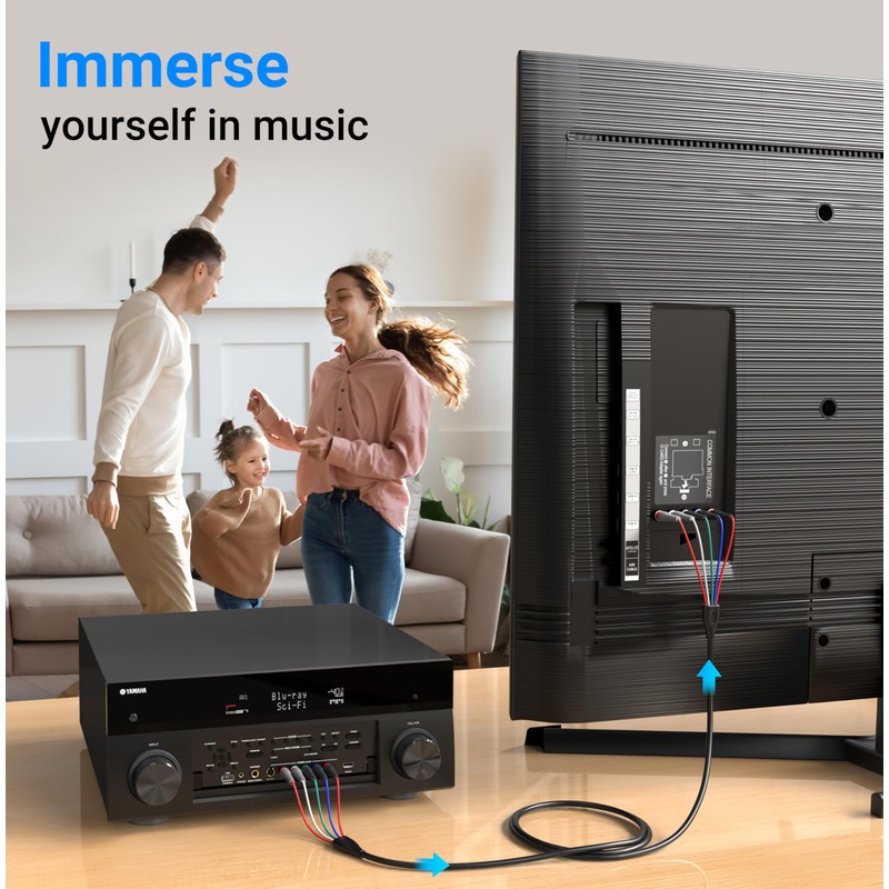 BlueRigger RCA Component Video and Audio Cable - 25 Feet