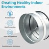 Forhandy Backflow Valve DN 100 mm with Sealing Rubber Ventilation