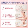 Biore The Body Body Emulsion for Wet Skin After Bath,