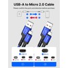 JSAUX Micro USB Cable Android Charger, (2-Pack 6.6FT) Kindle Charger