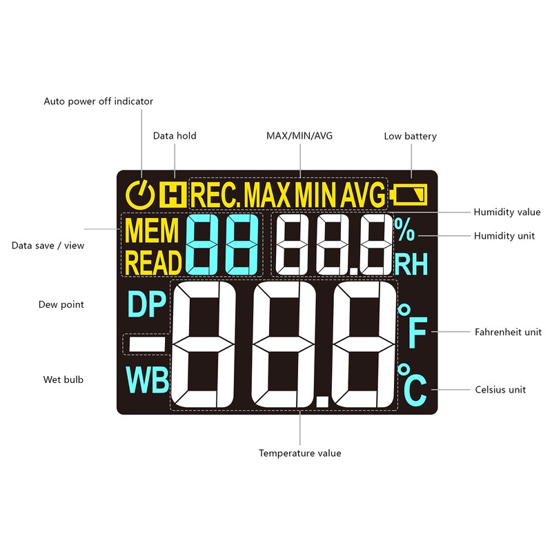 Protmex PT618 Temperature Humidity Meter, Thermometer Hygrometer Monitor with Ambient,