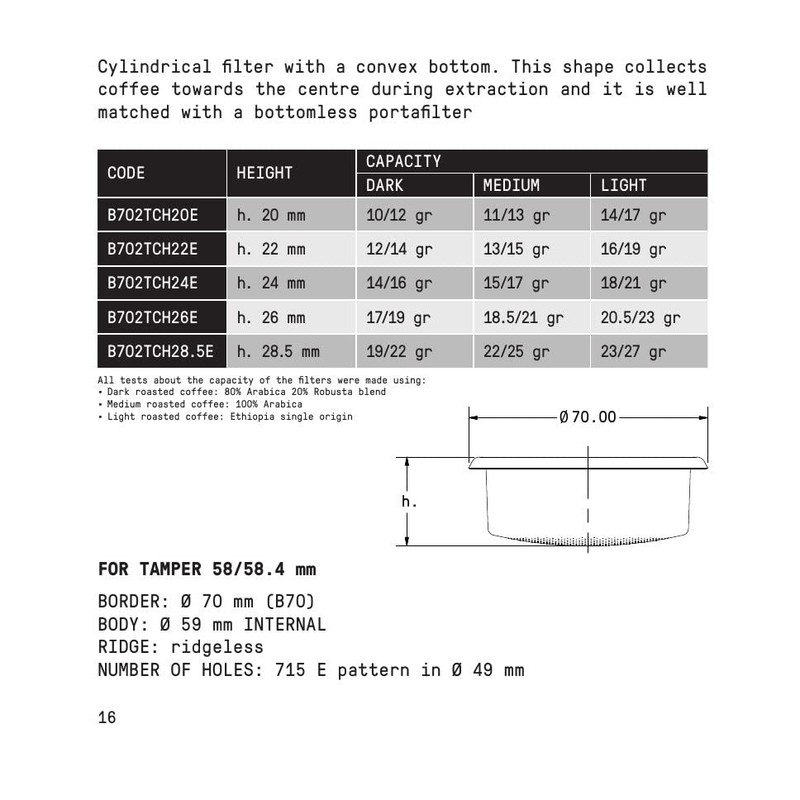IMS Competition B702TCH24E Convex Filter Basket for Bottomless 58 mm
