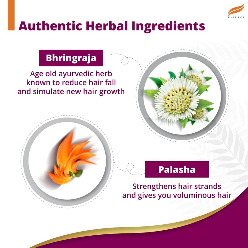 Himalaya Herbals Anti-Hair Fall Shampoo (Prevents Hair Breakage) All Hair