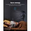 PELONIS 16 inch Pedestal Fan for Bedroom , Oscillating Fan,