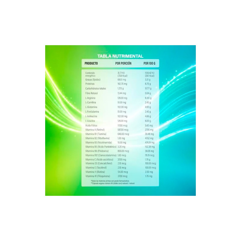 Complejo Aminoácidos 700 120 Cápsulas Veganas Formulated Seasons Nutrition Días