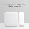 Smart Lock Gateway for TT or DD Lock App, Remote