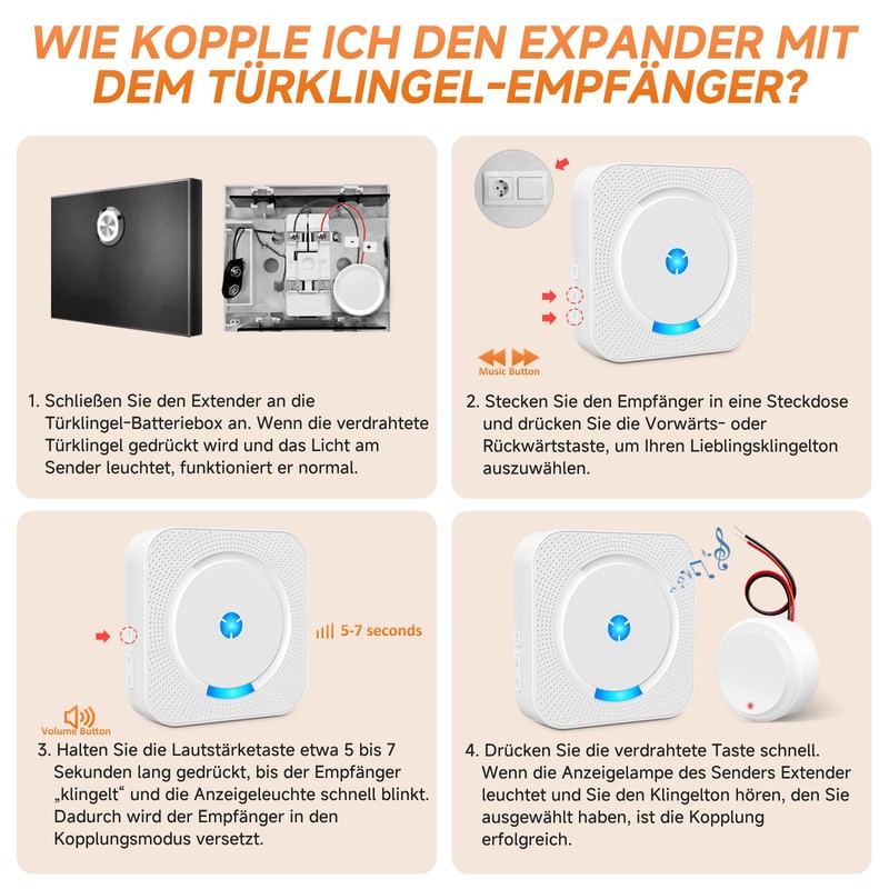 BESIMLIVE Wireless Signal Forwarding Wireless Doorbell Extension Set, Bell Forwarding