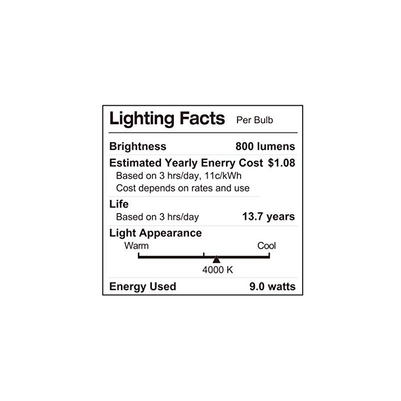 LUNO A19 Non-Dimmable LED Bulb, 9.0W (60W Equivalent), 800 Lumens,