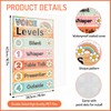 FYSUIMU Voice Level Poster Boho Smile Daisy Noise Level Chart