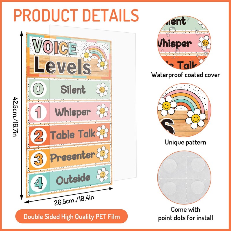 FYSUIMU Voice Level Poster Boho Smile Daisy Noise Level Chart