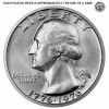 MiniPix YOU PICK - US Coins Round MiniPix Bundle of