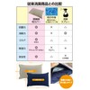 Cufiber Copper Fiber Pillow Cover, Antibacterial, Deodorizing, Anti-Aging Odor Mites,