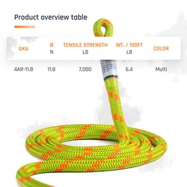 Pelican Rope Arborist Rope 11.8mm x 120Ft, USA Made High-Strength 24-Strands Static Climbing Rope - 5,400 lb Strength for Tree Climbing, Pulling, Outdoors & Swing - Yellow, Tight Spliced Eye