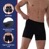 KARSWATT Washable Absorbency Urinary Incontinence Underwear for Men 5" Inseam