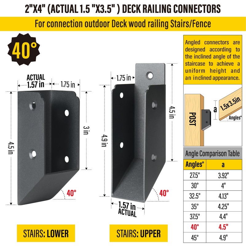 AECXM 201 Stainless Steel 2" x 4" (1 ½" x