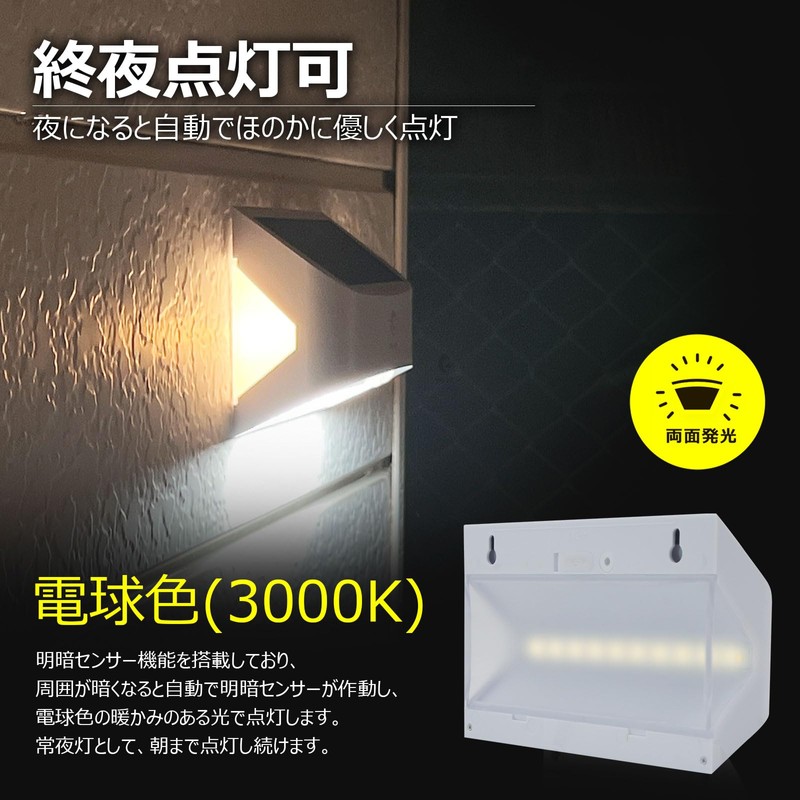 TYH-6W Good Goods Solar Motion Sensor Light, Outdoor Night Light,