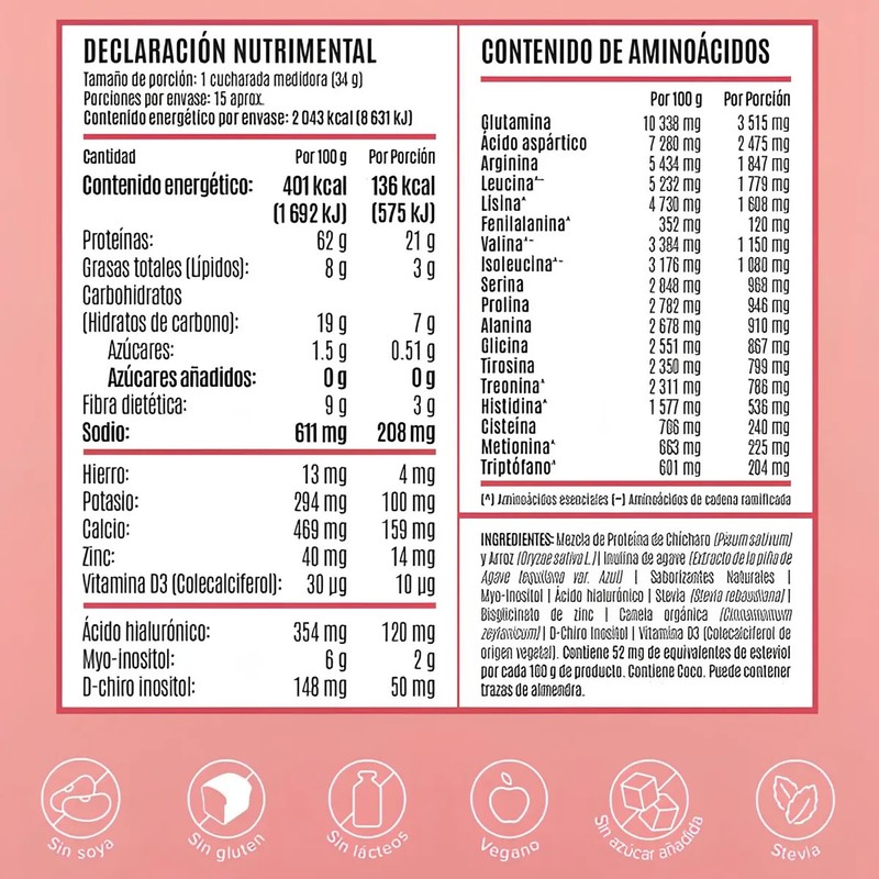 Birdman Fitmingo 510g Creatina Refresher Complejo B 660mg