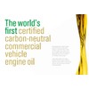Castrol Vecton Long Drain 10W-30 CK-4 Part Synthetic Diesel Engine