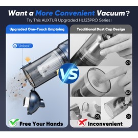 AUXTUR Car Vacuum Cordless, 3 in 1 Handheld Vacuum with Brushless Motor in 14000PA Powerful Suction, Mini Vacuum Cleaner with One-Touch Empty&2 Washable Filters, Portable Air Duster for Home, Desktop