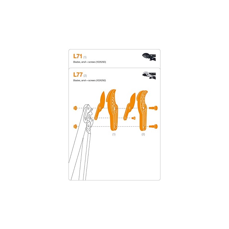 Fiskars Genuine Replacement Blade, Gear Anvil Lopper