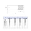 uxcell 10Pcs M4 x 30mm Slotted Cylindrical Pin 304 Stainless