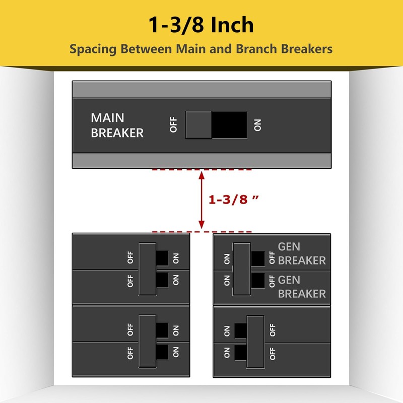 HFDCHBS Generator Interlock Kit Compatible with Square D QO or