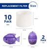 Top-Fill Humidifier Replacement Filter Compatible with Levoit Dual150 Dual200S Classic160