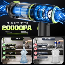 WADCIMC Handheld Vacuum Cordless - Car Vacuum Cleaner with Brushless Motor, 20000PA High Power, 2 in 1 Air Duster and Vacuum Cleaner, Mini Hand Held Vacuum Rechargeable for Home, Car, Office, Pet Hair