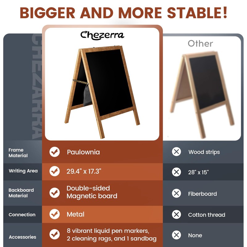 Chezerra A Frame Chalkboard Sign, 40"x20" Extra Large Sidewalk Chalk