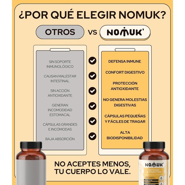 NOMUK Defense & Digestion Mezcla de Hongos Adaptogenos Chaga Cola