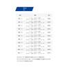 VARIVAS Ultimate Fighting Leader Shooting Model (Only for Navra Shooting),