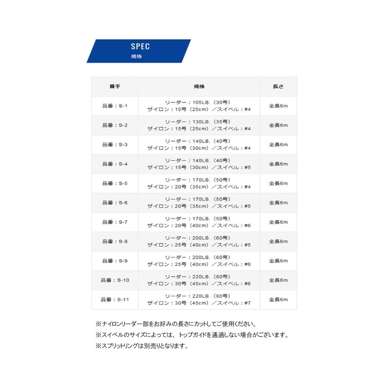 VARIVAS Ultimate Fighting Leader Shooting Model (Only for Navra Shooting),