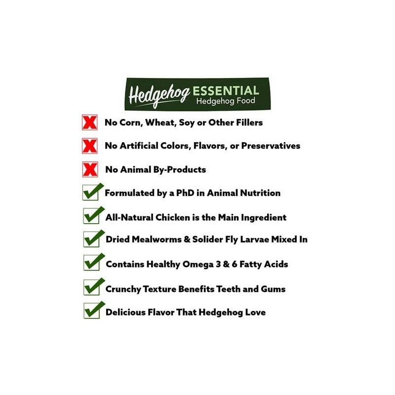 Exotic Nutrition Hedgehog Essential - Chicken Kibble with Mealworms (6