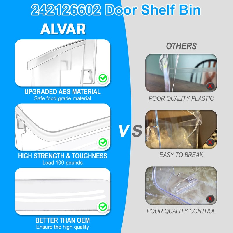 [2 PACK] UPGRADED 242126602 Refrigerator Door Bin Shelf Replacement For