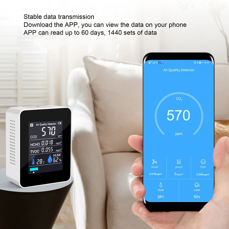 Digital Air Quality Monitor 3.7V Portable Carbon Dioxide Detector Temperature