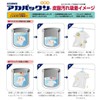 Megumi River 商事 Cavity Wash and Tub To Dirt akapakkun,