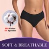 REELINDRY Incontinence Underwear for Women Washable Absorbent Leak Proof Bladder