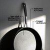 Elma Forged Aluminum Frying Pan Set ZEST | on Thermal