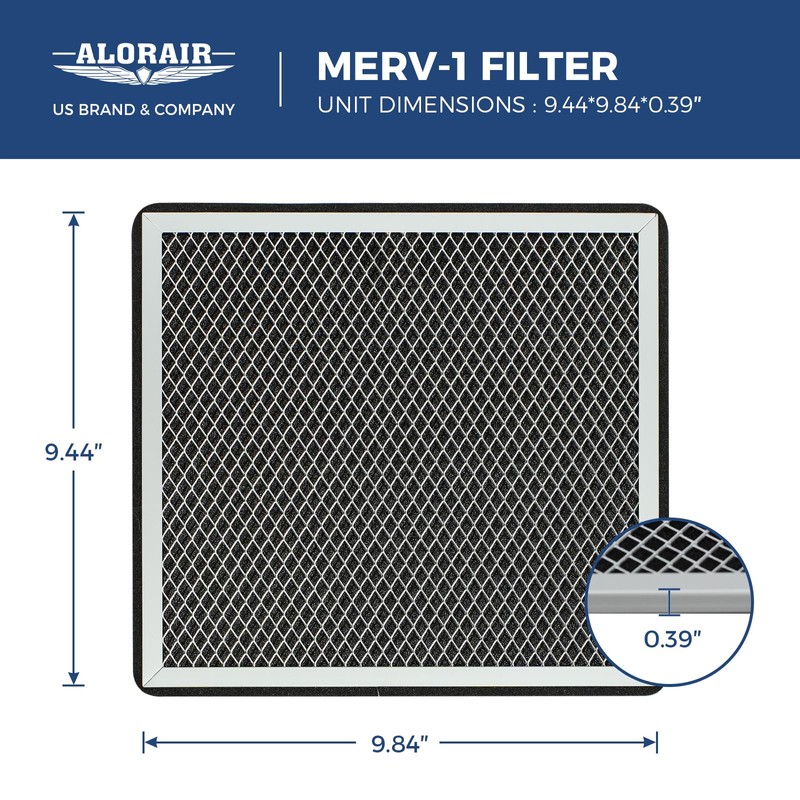 Replacement MERV-1 Filters for ALORAIR Sentinel Pro 35X/55X Commercial Dehumidifiers,