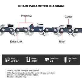 3 Pack 8 Inch Chainsaw Chain Blade for PORTLAND 62896, 68862, 63190 56808, Replacement for Harbor Freight Pole Saw and Portland 62896 63190 68862-33DL 3/8" LP .050" Gauge