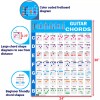 Guitar Chord Poster (24"x30"), Educational Reference Guide for Beginners