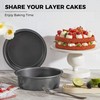 HONGBAKE Round Cake Pan Set for Baking, 8 Inch, Nonstick