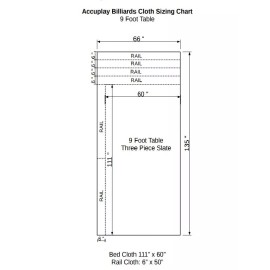 Accuplay Worsted Fast Speed Pre Cut Pool Felt - Billiard Cloth For 9' Table - Red