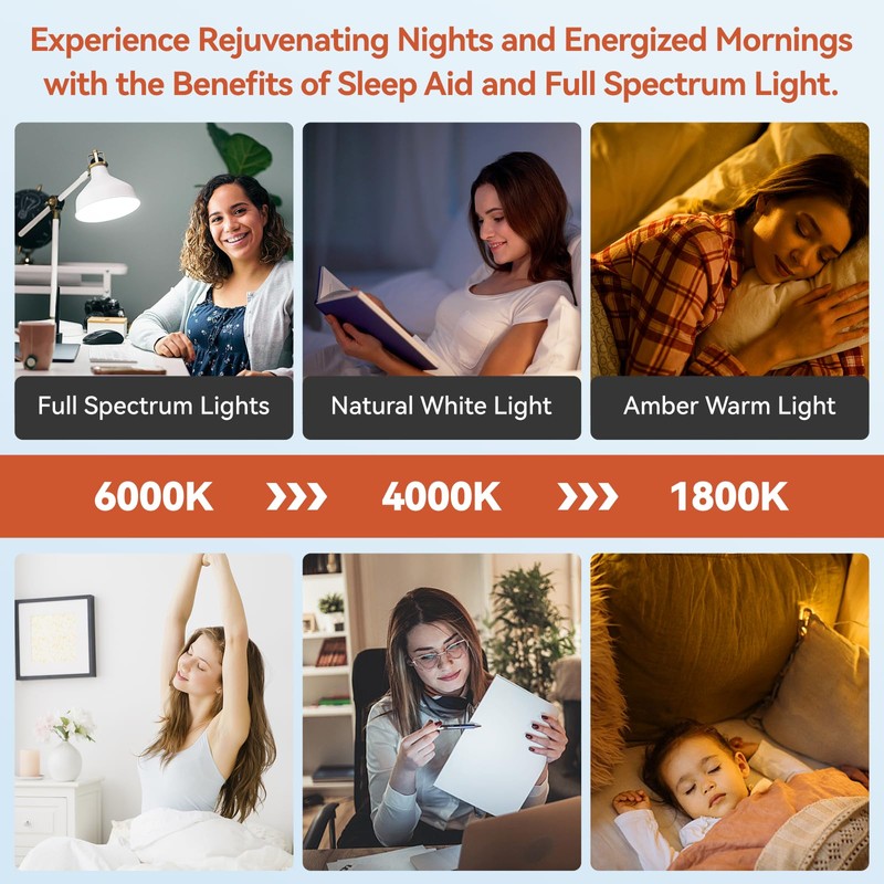 Neporal MagicGlow Rechargeable Light Bulbs with Remote – Battery Operated,