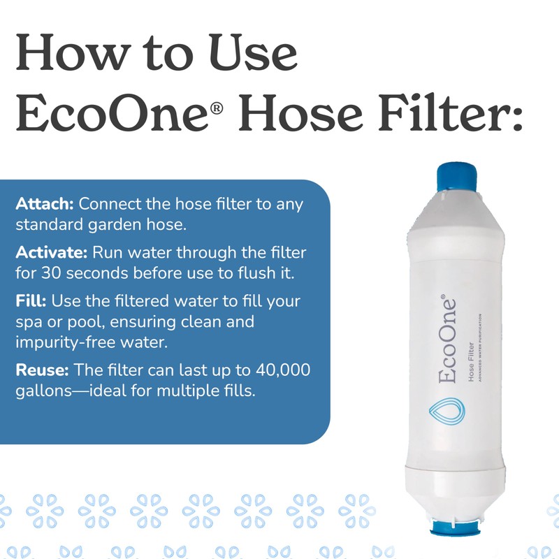 Hose Filter by EcoOne | Advanced Purification Water Filter for