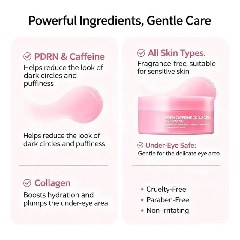 Pdrn Caffeine Collagen Eye Patch, 60pcs Gel Under Eye