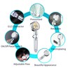 Handheld Shower Head with Turbo Fan ON/Off Pause Switch High