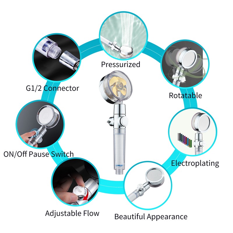 Handheld Shower Head with Turbo Fan ON/Off Pause Switch High